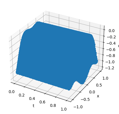 ../_images/0c9f68f898fcfe9f4bd946efa1cdd8e7668646eecbb8b70ce8014083617ebe29.png