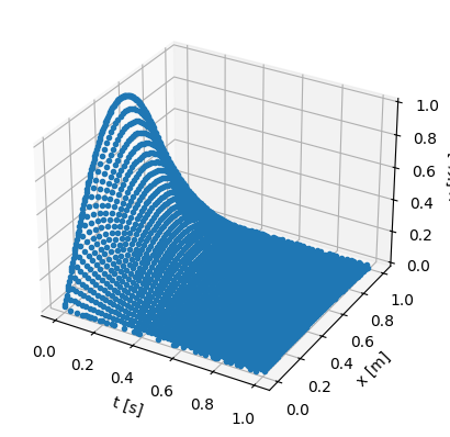 ../_images/218297b4f9554a4283301fc8ec1915add9be08dd600b7f760b6b24c0c59ae813.png