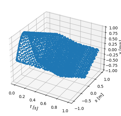 ../_images/3878352fc4afd7a658ca112983878d88e86f7be5ca4d9120f9da7cee0a2fa383.png