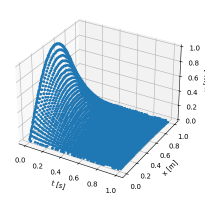 ../_images/63ce9d81b7f549a6b3bc6f00ac1839b5d51519b67de0440b8c40400aa5bc88f8.png