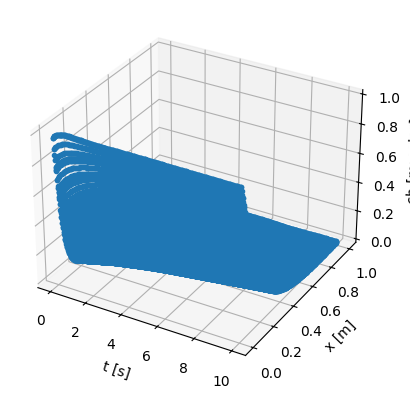 ../_images/908fa1a6b7ebf2d1bdf8125c486ae6883fee044d8590901af87a0d504bc2c9bd.png