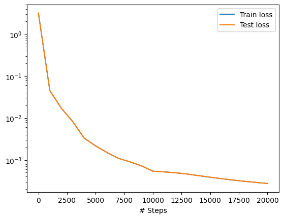 ../_images/c360333c77bb31ee41429a4fb6c08cfd7305f60eed40a56eb321939815129da3.png