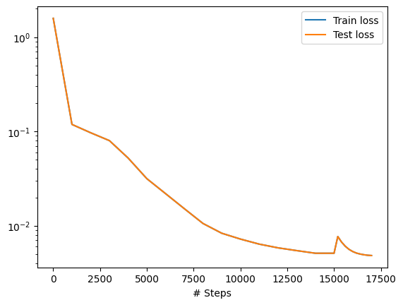 ../_images/e5b3595984a35ff065d0104eaba17f3599ec5a50eadb5b141c5cc691aa9a7fa9.png