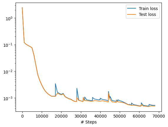 ../_images/ecae446fd7529c721510e2921e9fd029be40e21cfd8e045b1f645f50268dfd73.png